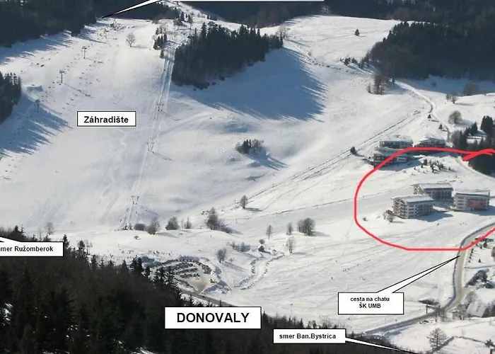 Donovaly Panorama 26